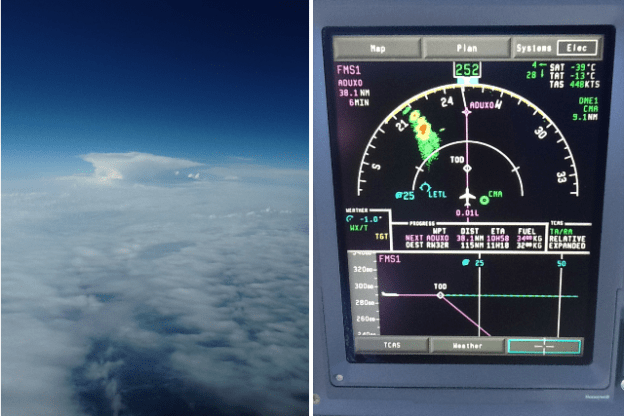 Radar meteorológico Radar meteorológico