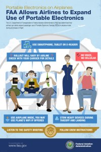 Recomendaciones de la FAA para el uso de dispositivos móviles a bordo