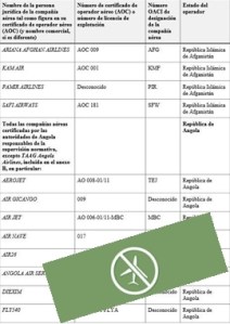 La Unión Europea realiza un listado de aerolíneas prohibidas