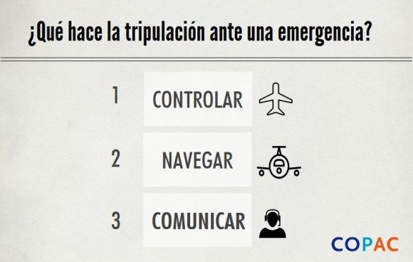 controlar navegar comunicar