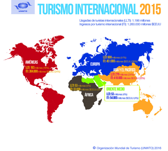 09-29-2016-optimismo-en-el-dia-mundial-del-turismo-mapa